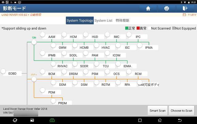 CANツリー スマートディテクション