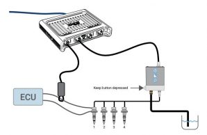 PicoScope プレッシャートランスデューサー