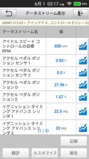 日本語版　LAUNCH　Pilot Scan　全システムスキャン オートVIN読み取り（ダイハツソフトウエア入っています）　　