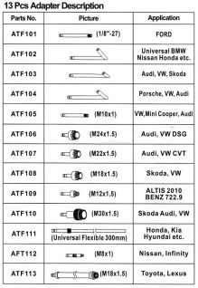 ATFチェンジャー　各車種専用アタッチメント付