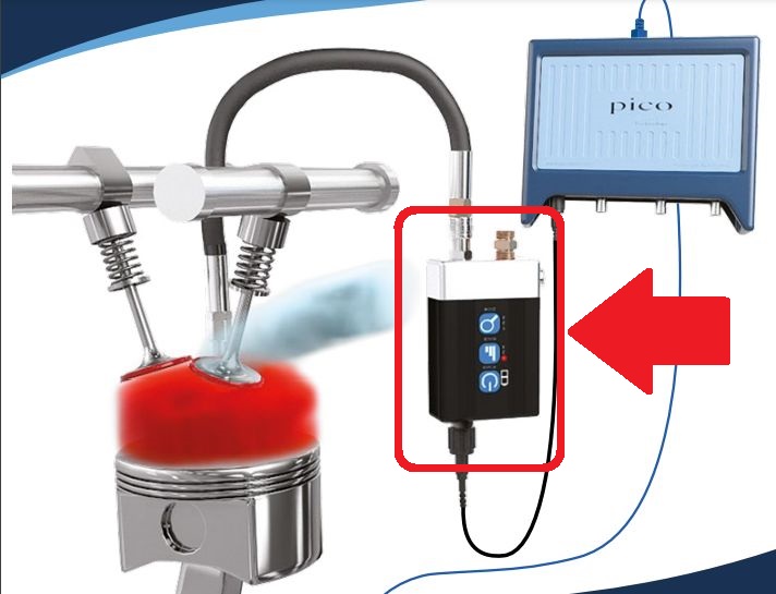 PicoScope プレッシャートランスデューサー