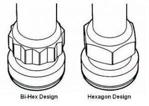 AST製 Bi-Hex スパークプラグソケット 3本セット AST6047