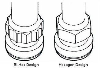 AST製 Bi-Hex スパークプラグソケット 3本セット AST6047