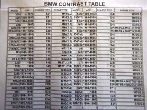 HCB TOOLS社製 BMW E36 / E46 / E85 リアアクスル ブッシュ リムーバー インストーラー HCB-A1087