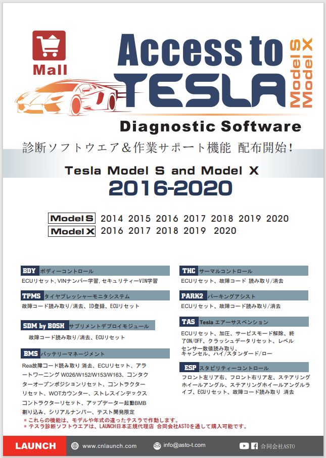 TESLA テスラ 診断ソフトウエア ポスター