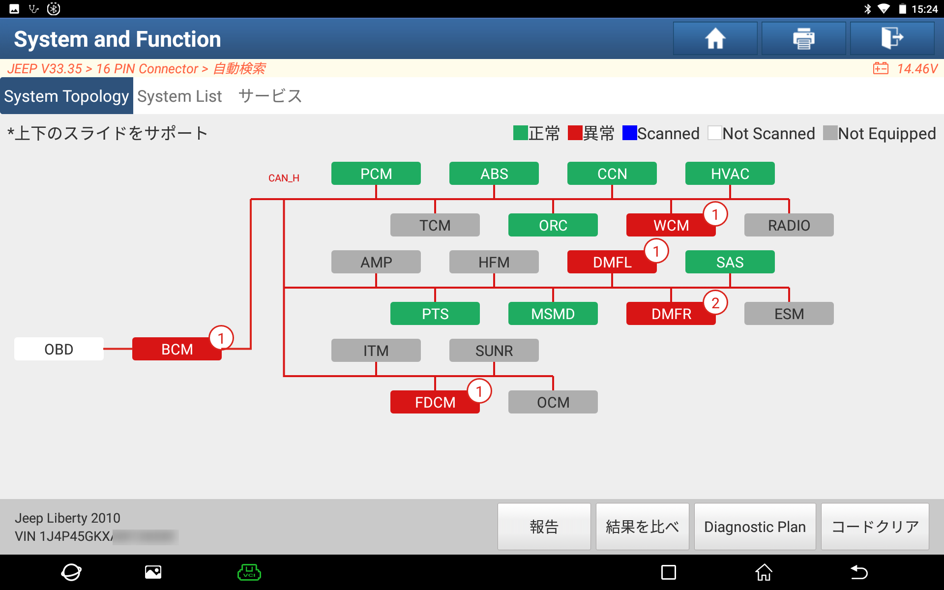 3年アップデート無料！ X431 PAD Ⅶ LINK（パッドセブンリンク）LAUNCH社 最高峰モデル