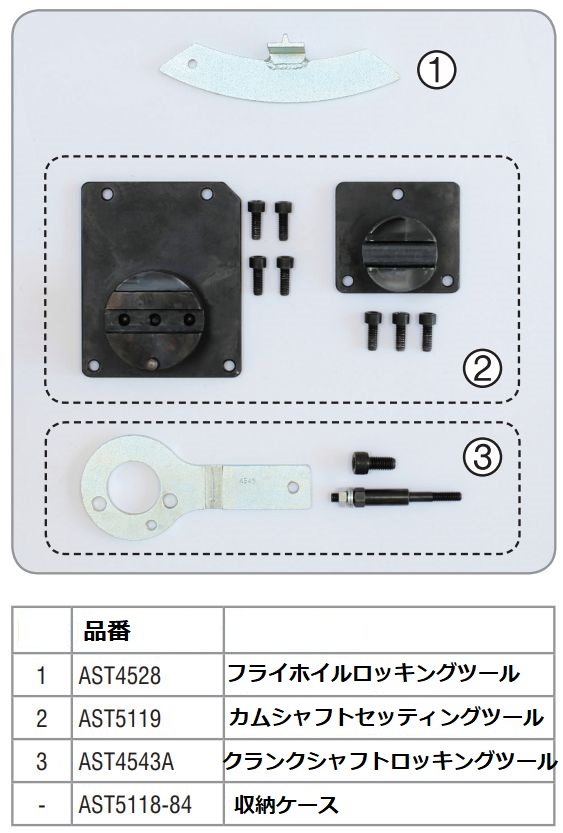 AST製 アルファロメオ/ランチア 1.75 Tbi エンジンタイミングツールキット AST5118