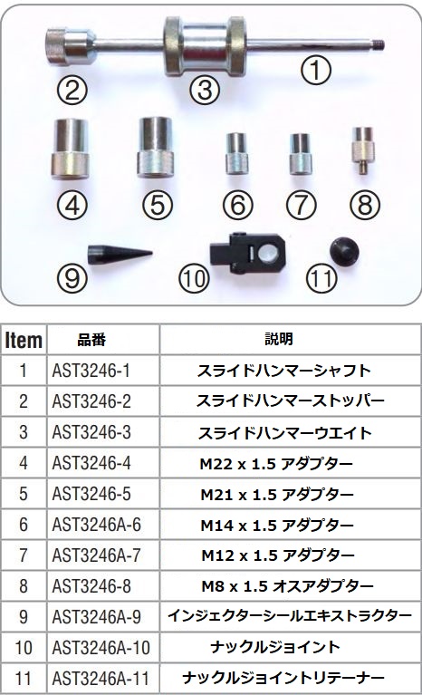 AST製 ディーゼル インジェクターリムーバー / インジェクターシール リムーバー AST3246A