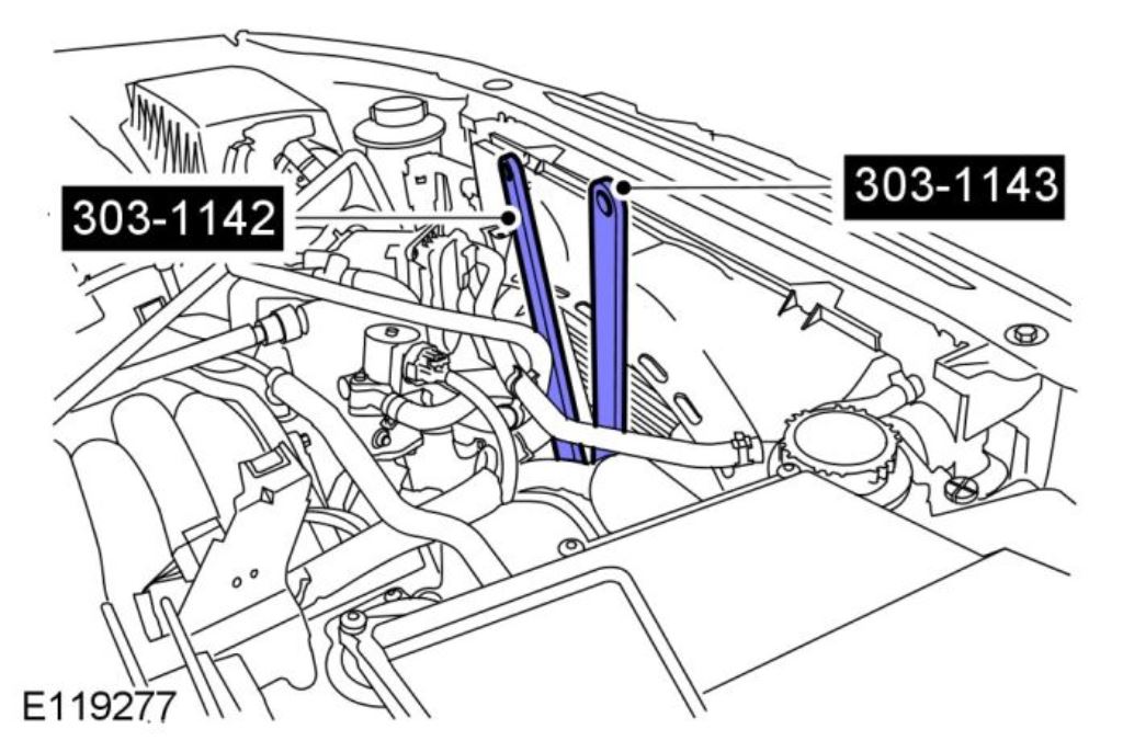 ランドローバー 2.7L / 3.0L / 4.2L / 4.4L / 5.0L ビスカスファン レンチセット