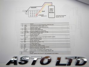 ベンツ 旧診断コネクター専用 ダイアグテスター OBD1