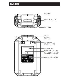 12V/24V兼用 安定化電源ユニット TOPDON T90000