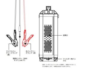 12V/24V兼用 安定化電源ユニット TOPDON T90000