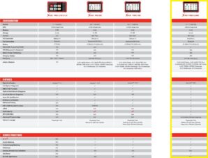 LAUNCH X431 PRO3 SE（プロスリーエスイー）技術サポート無しプラン