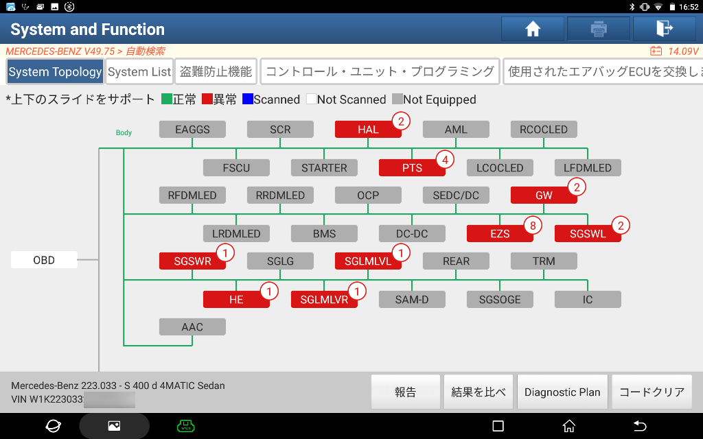 LAUNCH ベンツ W223 オンライン診断