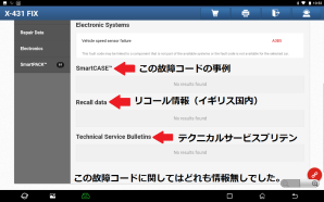 LAUNCH “X431 FIX”（エックス431 フィックス）リペアソリューション　1年契約