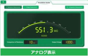 EV 専用 診断 ソリューション ラインナップ