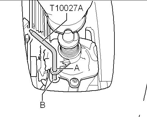 VW マニュアルミッション シフトポジション アライメントツール T10027A schwaben製