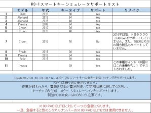 正規品 トヨタ スマートキー シミュレータ XTOOL KS-1（ケイエスワン）