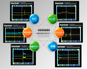 正規輸入品 車両診断専用 2チャンネルオシロスコープ Hantek2D82Auto アストモデル