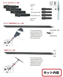 Hubitools製 グロープラグ先端破損時の抜き取りツールキット　HU41050