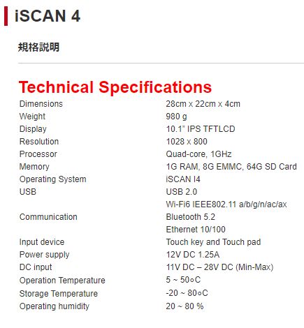 AUTOLAND SCIENTECH  iScan 4（アイスキャンフォー）デラックスキット