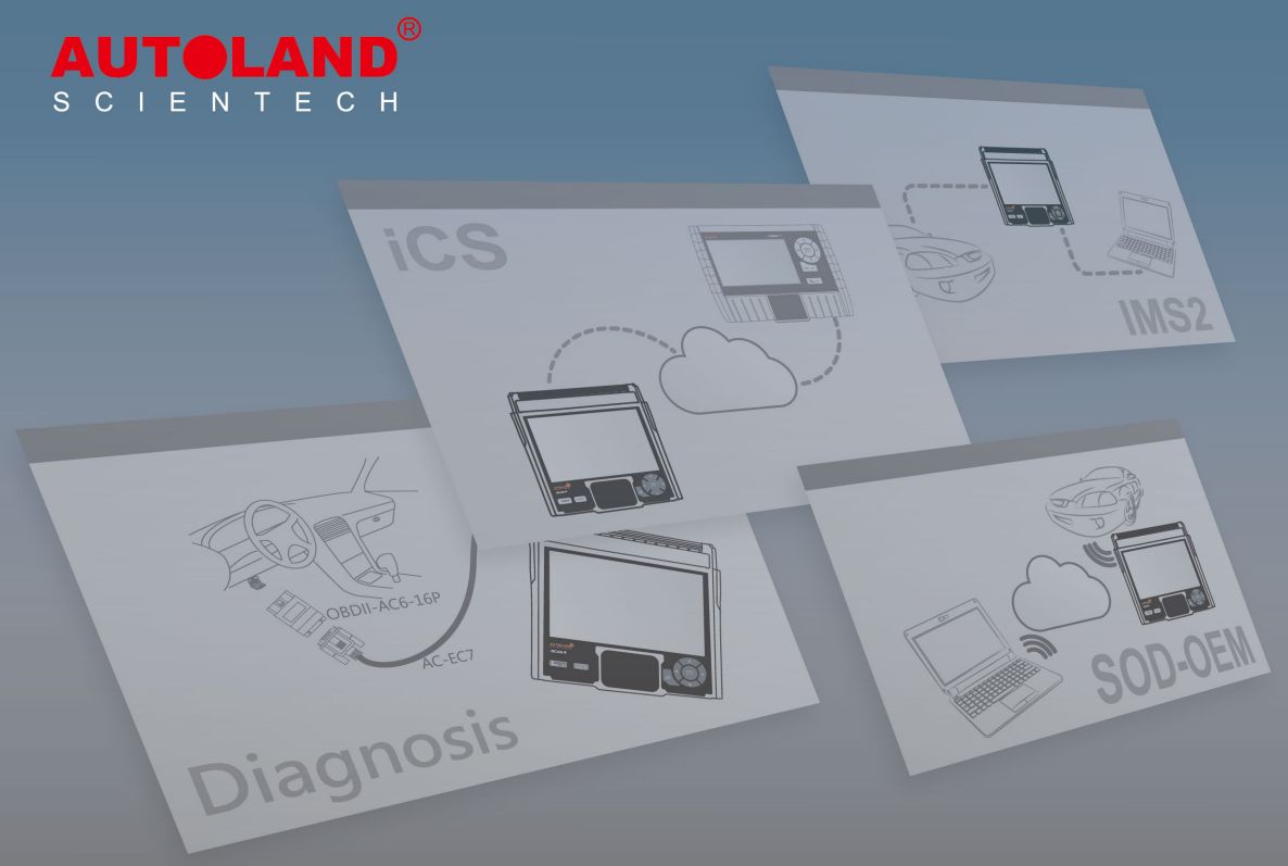 AUTOLAND SCIENTECH  iScan 4（アイスキャンフォー）デラックスキット