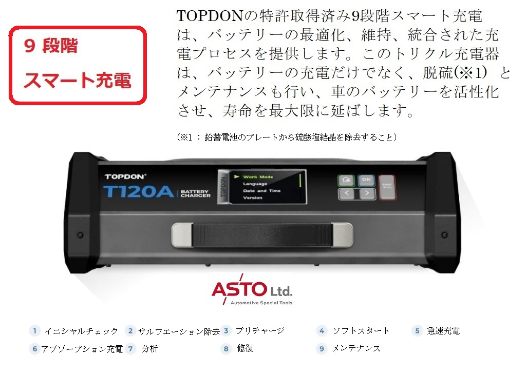 正規品 日本語版 安定化電源ユニット TOPDON TORNADO120000 (T120A) トップドン ティーイチニーマルエイ