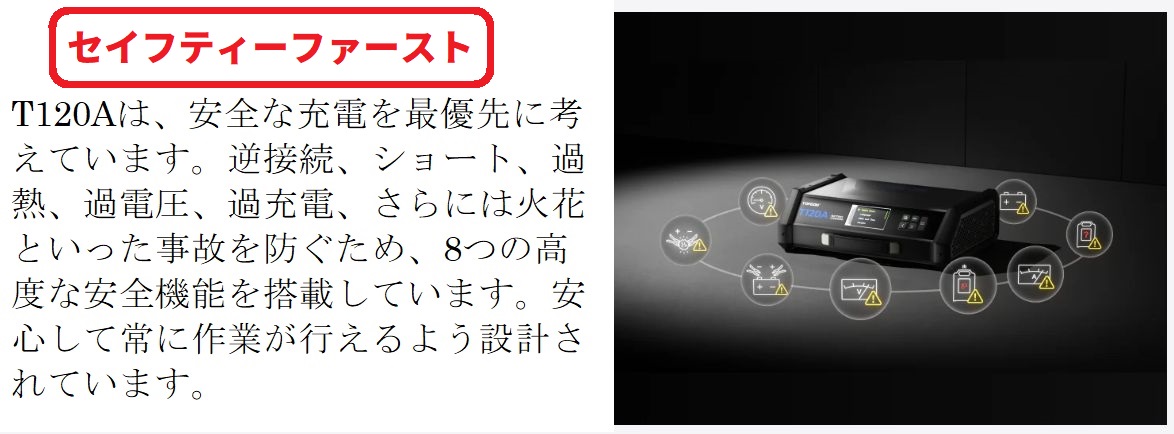 正規品 日本語版 安定化電源ユニット TOPDON TORNADO120000 (T120A) トップドン ティーイチニーマルエイ