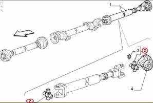 フィアット / プジョー 他 プロペラシャフト ユニバーサルジョイントキット