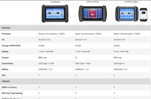 正規品 日本語版 XTOOL キープログラマーセット XTOOL InPlus IK608E & KC501 技術サポート無しプラン